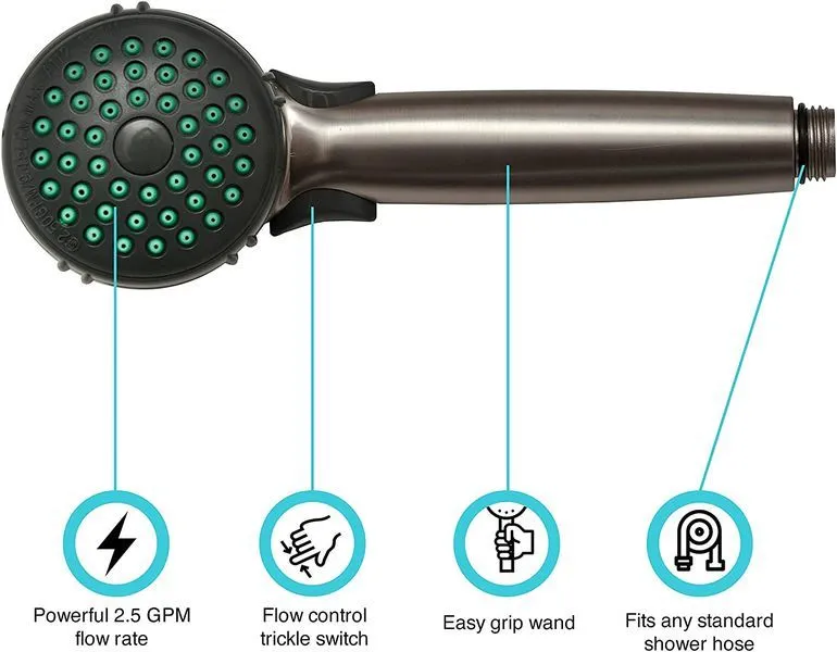 RV Hand Held Shower Wand Nicke